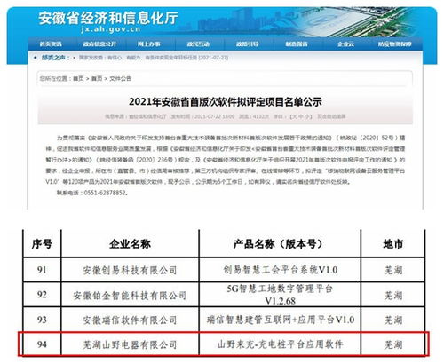祝賀 山野來(lái)充 充電樁平臺(tái)應(yīng)用軟件 入選2021安徽首版次軟件