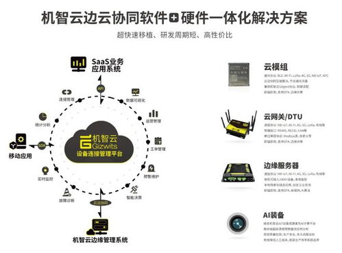 助力國(guó)產(chǎn)化生態(tài)建設(shè) 機(jī)智云設(shè)備管理平臺(tái)完成華為鯤鵬兼容性認(rèn)證