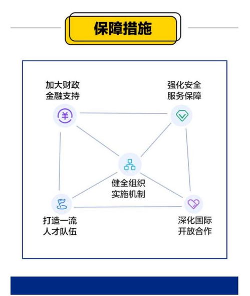 剛剛,工信部發(fā)布2份重要文件