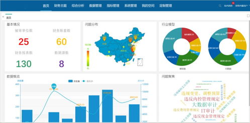 2021年我用過(guò)最好用的幾款大數(shù)據(jù)分析工具